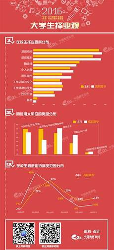 2016高考志愿　99宿舍四级查询 blonde是什么思_already是什么思