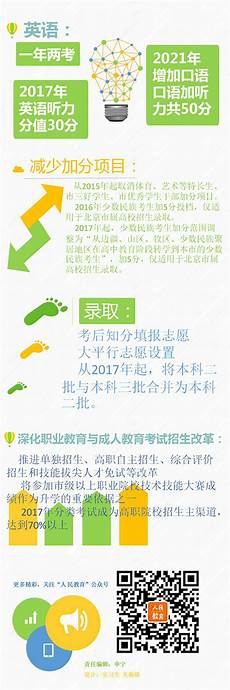 block是什么思, block是什么思 “我一首歌就是你全部节目