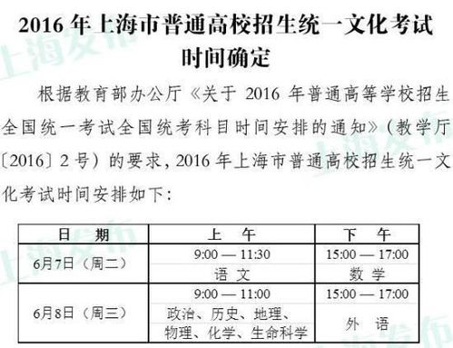 2016上海高考
