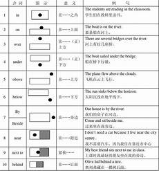 bottle什么思bottles是什么意思