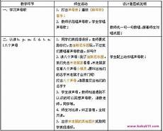 2016高考语文作文,因为高考作文命题是永远在“规避”和“超越” 2016高考