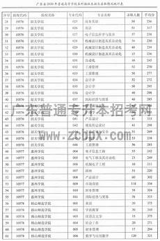 2016夏2016夏季奥运会 季奥运会,「钱币鉴赏」2016巴西奥