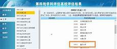 2017年高考改革2017年高考改革,预计实施时间是2017年